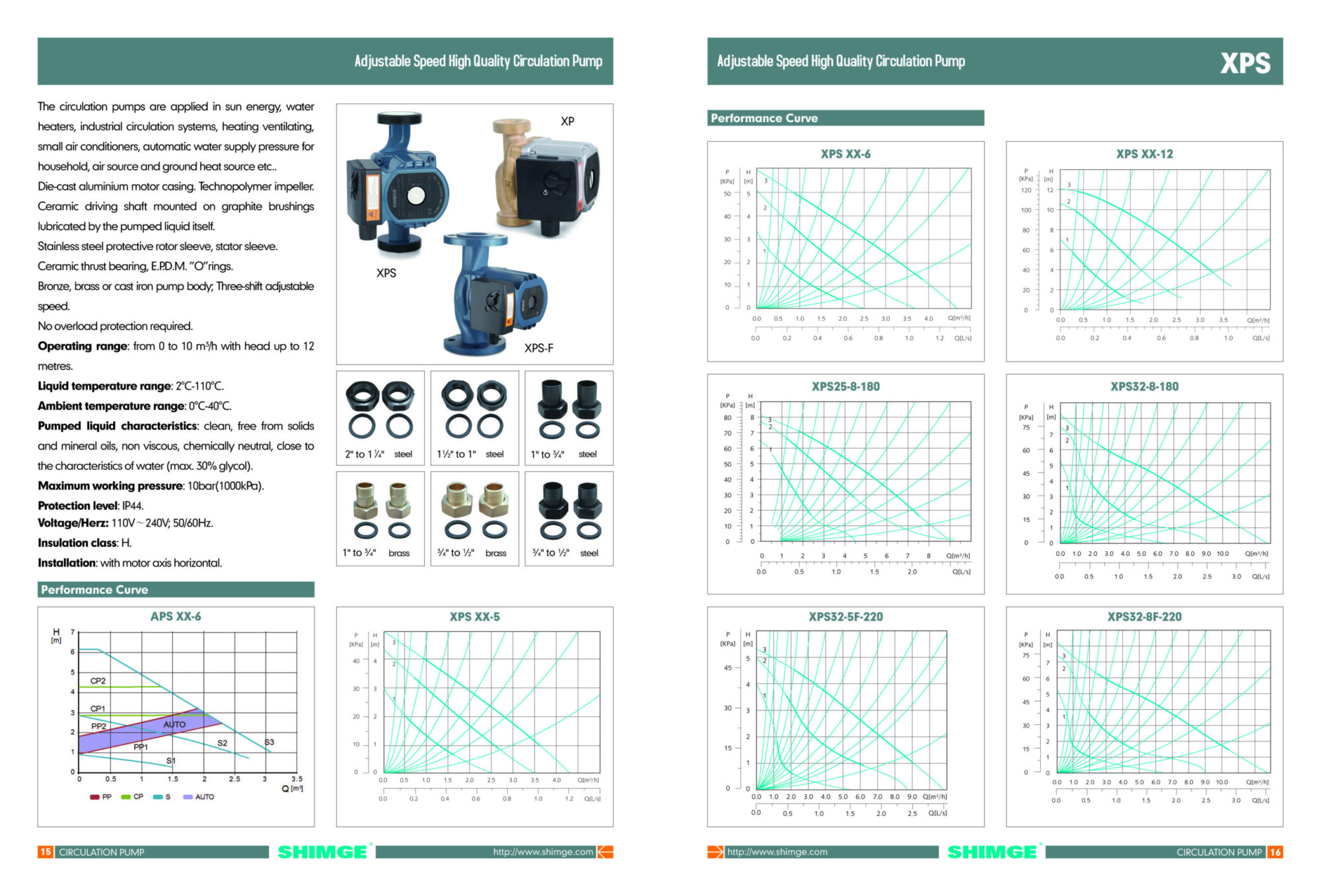 Katalog Cirkulaciona pumpa Shimge XPS