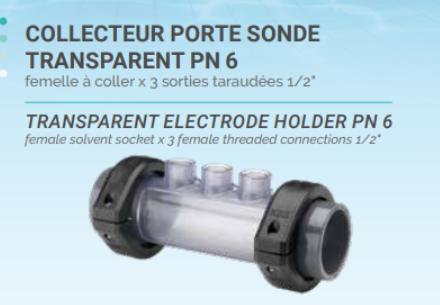 Kolektor za sonde Plimat